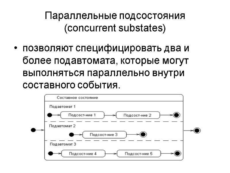 Параллельные подсостояния  (concurrent substates) позволяют специфицировать два и более подавтомата, которые могут выполняться